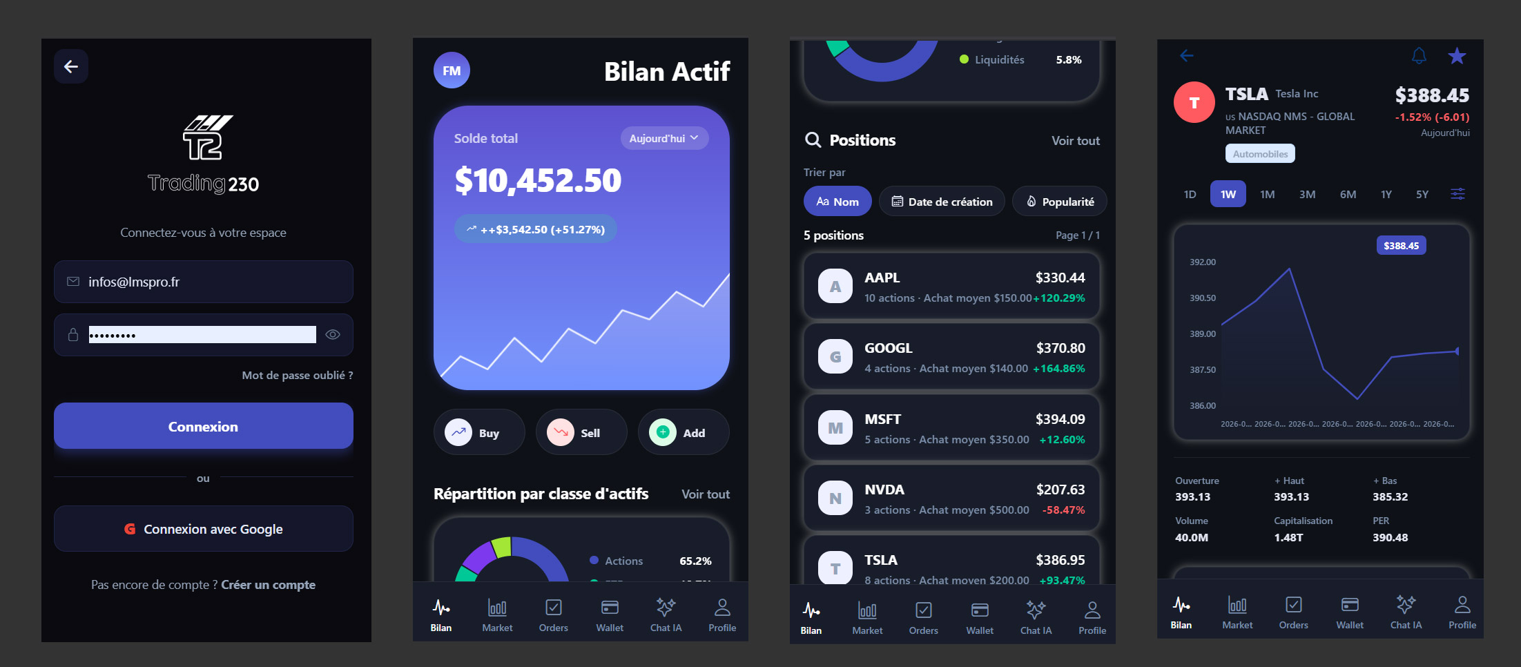 03 - Trading 230 App UX Scenary 3