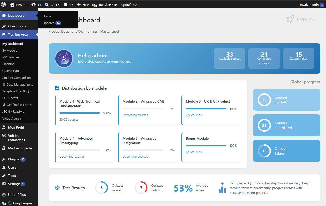 04 - Admin Dashboard