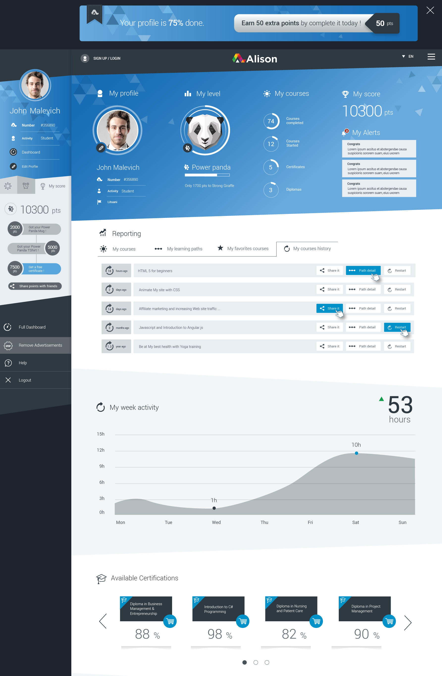 04 - Dashboard