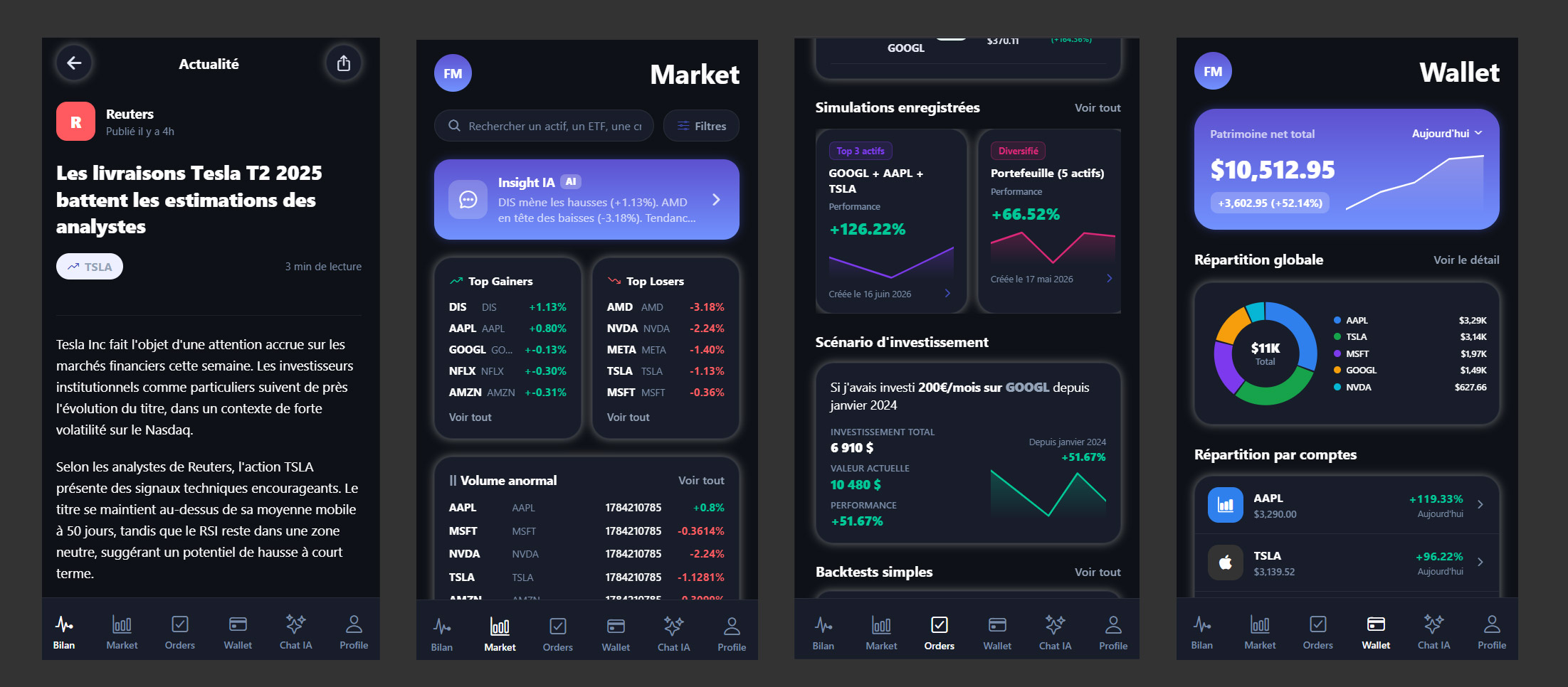 04 - Trading 230 App UX Scenary 4