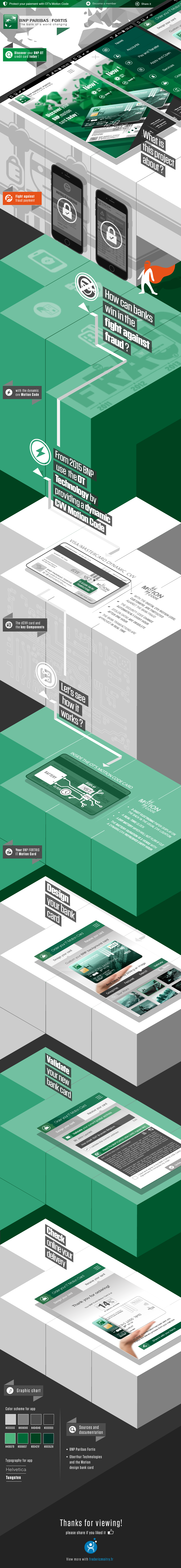 BNP Fortris Motion eCard Process